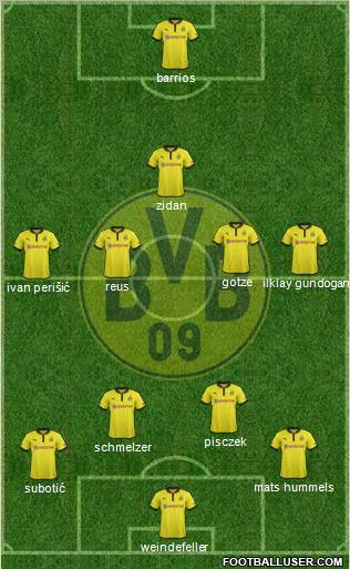 Borussia Dortmund Formation 2012