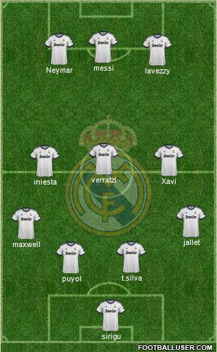 R. Madrid Castilla Formation 2012