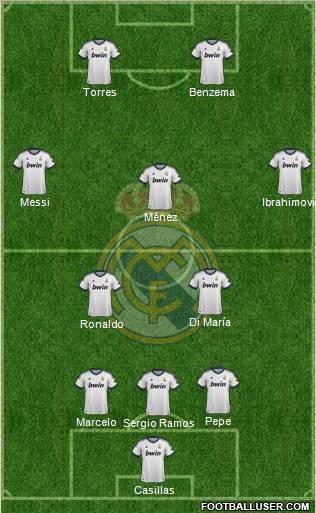 Real Madrid C.F. Formation 2012