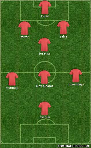 Wikki Tourists FC Formation 2012
