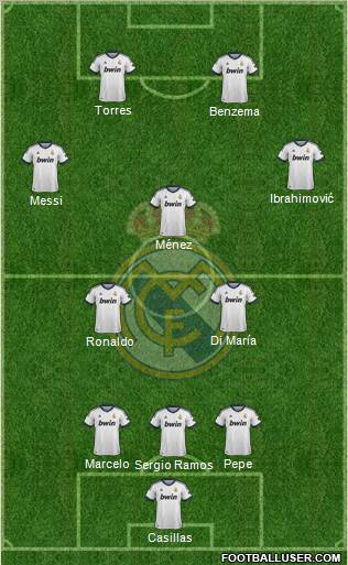 Real Madrid C.F. Formation 2012