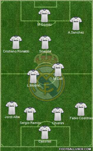 Real Madrid C.F. Formation 2012