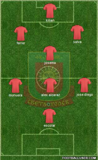 Khimik Svetlogorsk Formation 2012