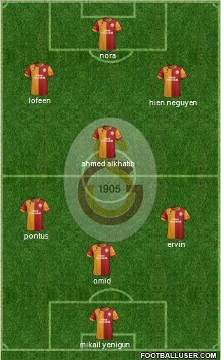 Galatasaray SK Formation 2012