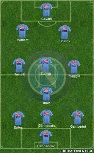 Napoli Formation 2012
