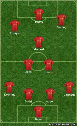 Liverpool Formation 2012