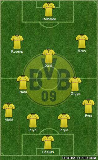 Borussia Dortmund Formation 2012