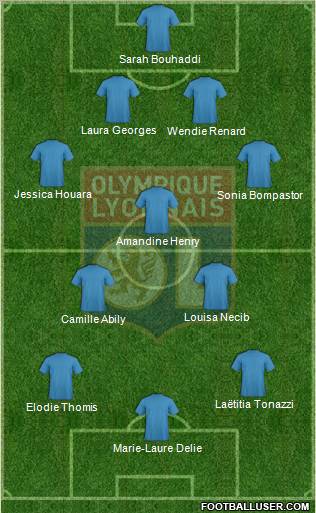 Olympique Lyonnais Formation 2012