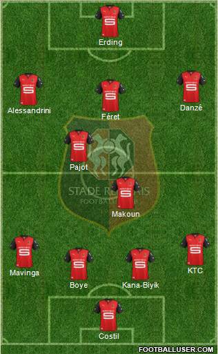 Stade Rennais Football Club Formation 2012