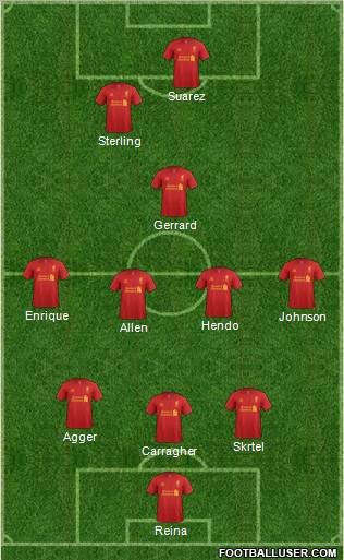 Liverpool Formation 2012