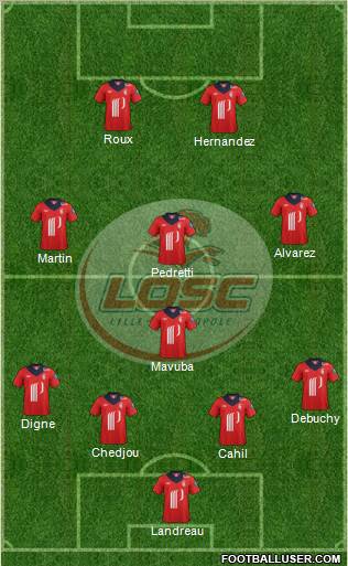 LOSC Lille Métropole Formation 2012