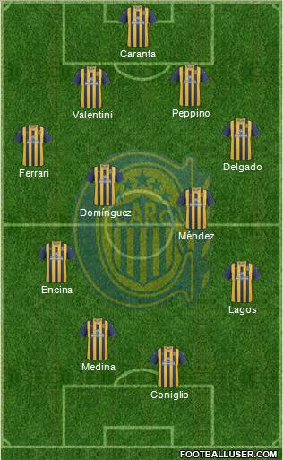 Rosario Central Formation 2012