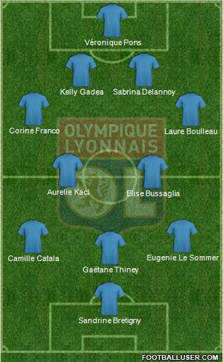 Olympique Lyonnais Formation 2012