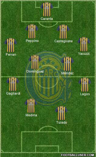Rosario Central Formation 2012