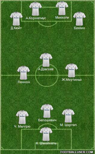 Tottenham Hotspur Formation 2012