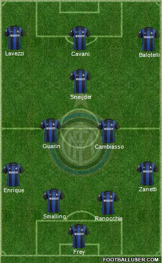 F.C. Internazionale Formation 2012