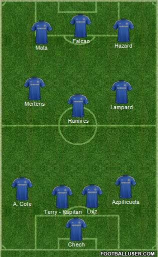 Chelsea Formation 2012