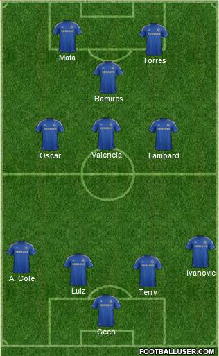 Chelsea Formation 2012