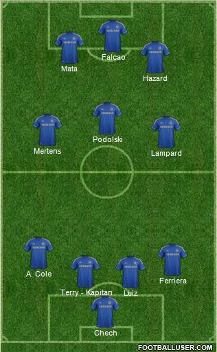 Chelsea Formation 2012