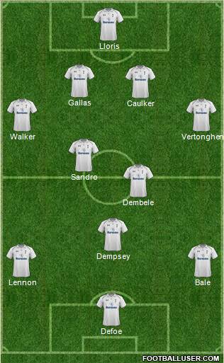Tottenham Hotspur Formation 2012
