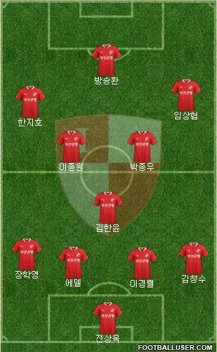 Busan I'PARK Formation 2012