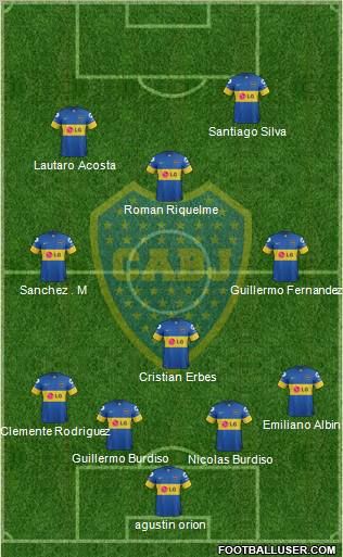 Boca Juniors Formation 2012