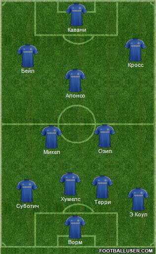 Chelsea Formation 2012
