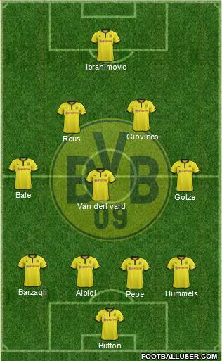 Borussia Dortmund Formation 2012