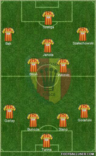 Korona Kielce Formation 2012