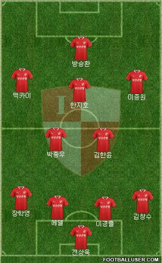 Busan I'PARK Formation 2012
