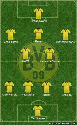 Borussia Dortmund Formation 2012