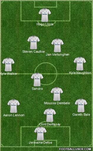 Tottenham Hotspur Formation 2012