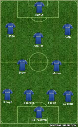 Chelsea Formation 2012