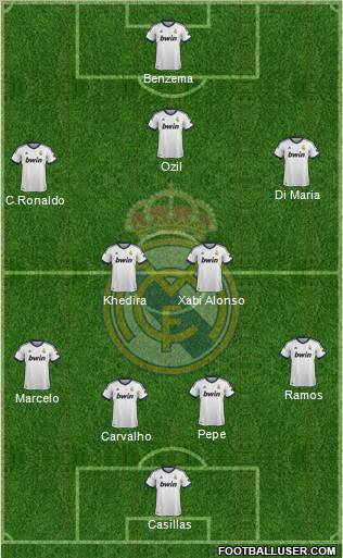 Real Madrid C.F. Formation 2012