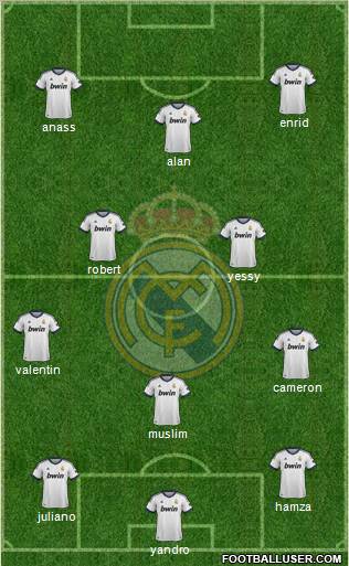 Real Madrid C.F. Formation 2012