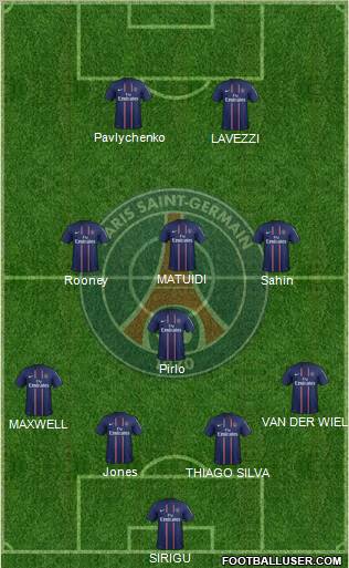 Paris Saint-Germain Formation 2012