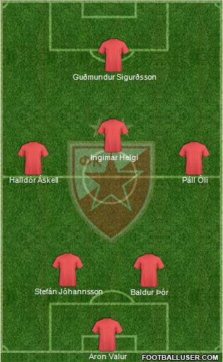 FC Red Star Belgrade Formation 2012