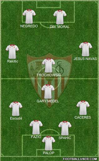 Sevilla F.C., S.A.D. Formation 2012