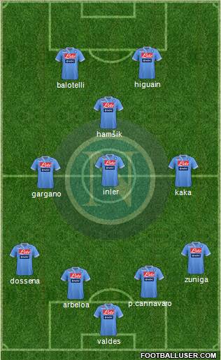 Napoli Formation 2012