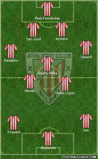 Athletic Club Formation 2012