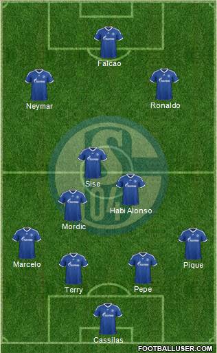 FC Schalke 04 Formation 2012