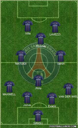 Paris Saint-Germain Formation 2012