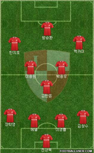 Busan I'PARK Formation 2012