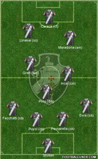 CR Vasco da Gama Formation 2012