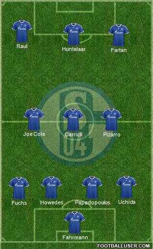 FC Schalke 04 Formation 2012
