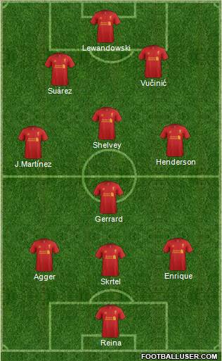 Liverpool Formation 2012