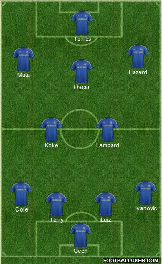 Chelsea Formation 2012
