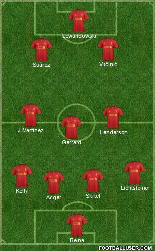 Liverpool Formation 2012