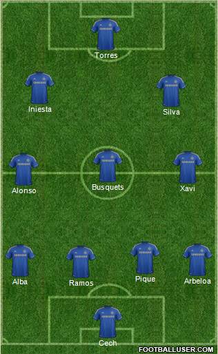 Chelsea Formation 2012