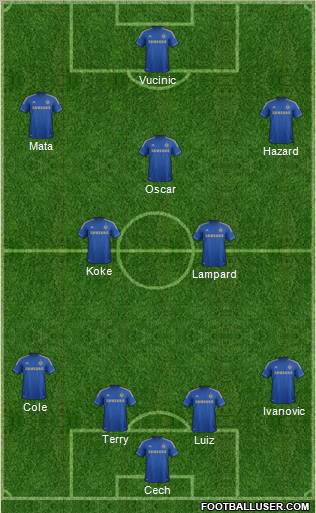 Chelsea Formation 2012
